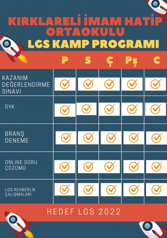 HEDEF LGS 2022 ARA DÖNEM KAMP PROGRAMI Kırklareli İmam Hatip Ortaokulu